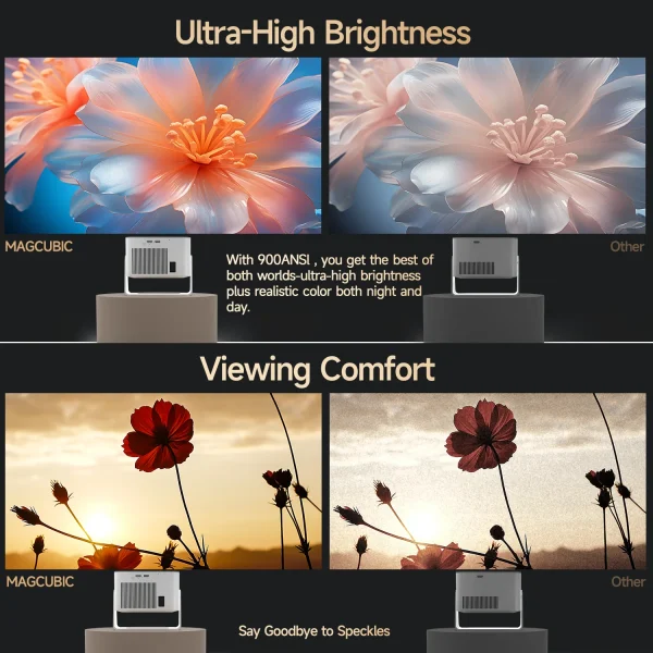 kf-Sf36981dccdde40bebac7900d01db061aF Magcubic Android 14 900ANSI Projector Auto Focus Native 1080P Support 8K With Wifi6 BT5.4 2+16G Portable Movie Outdoor HY350Max