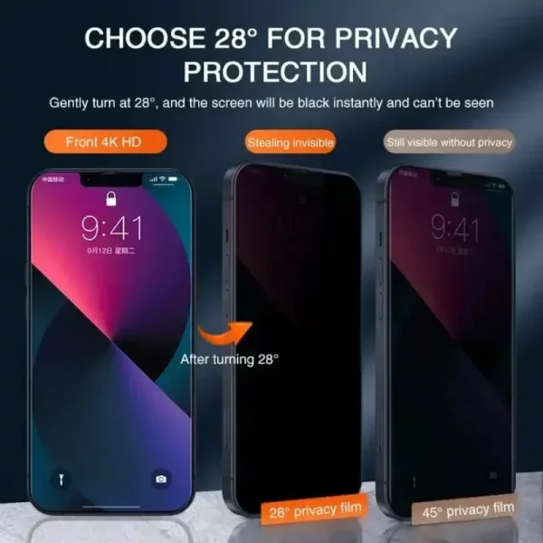 1-5Pcs Privacy Screen Protector for iPhone 17/16/15/14Pro Max/13/11/X/XS Max/XR - Anti-Spy Full Cover Tempered Glass