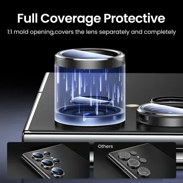 Camera Lens Protector Glass For Samsung S23 S24 Ultra Plus Full Cover Lens Metal Protector Ring For Galaxy S22 Ultra Camera Film